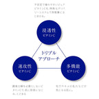 Takami Essence 5C+E 30mL