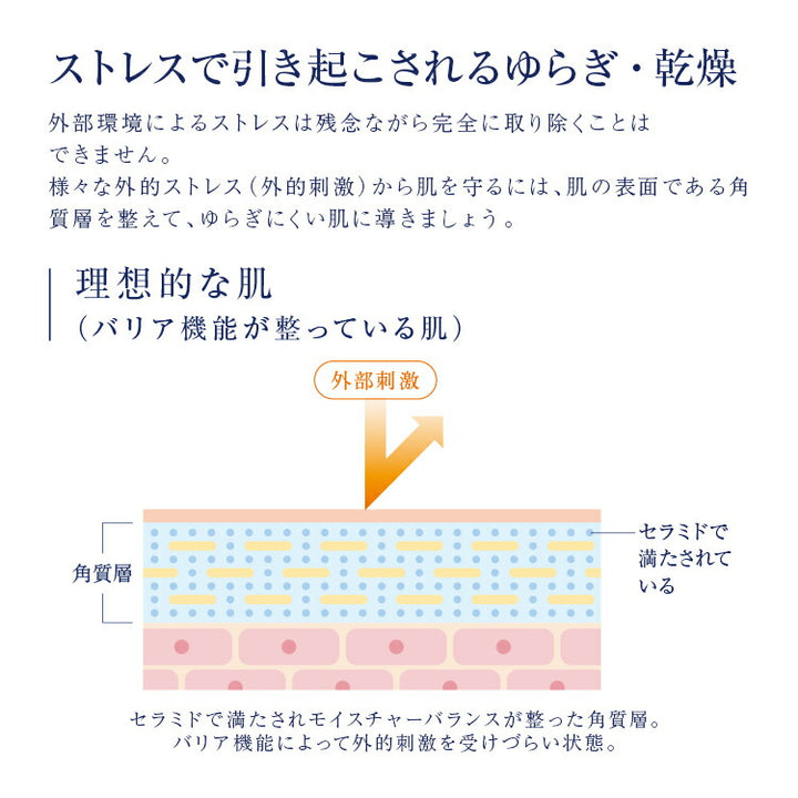 Takami Essence Ceramica + N 30mL