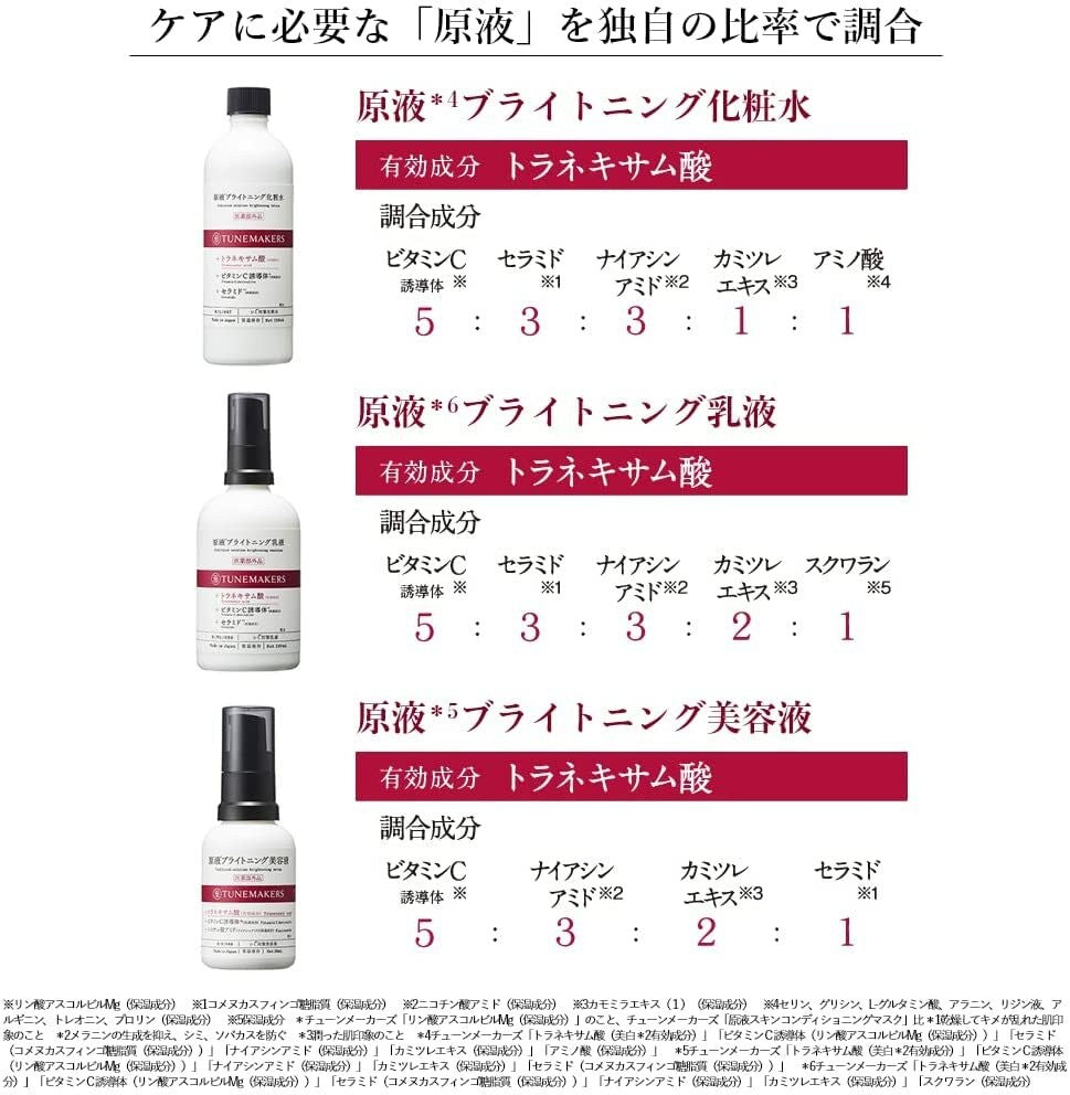 TUNEMAKERS Brightening Lotion 120mL