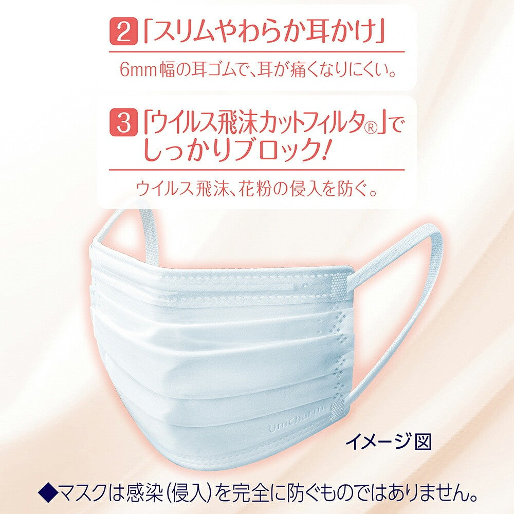 Unicharm Super Comfortable Sensitive Skin Mask – 3 Bags × 6 Masks (18 Masks)
