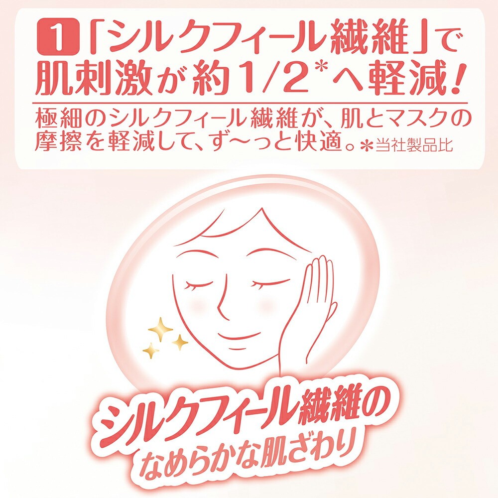 Unicharm Super Comfortable Sensitive Skin Mask 6pcs