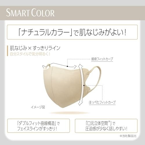 Unicharm SMART COLOR 3D Mask 20pcs
