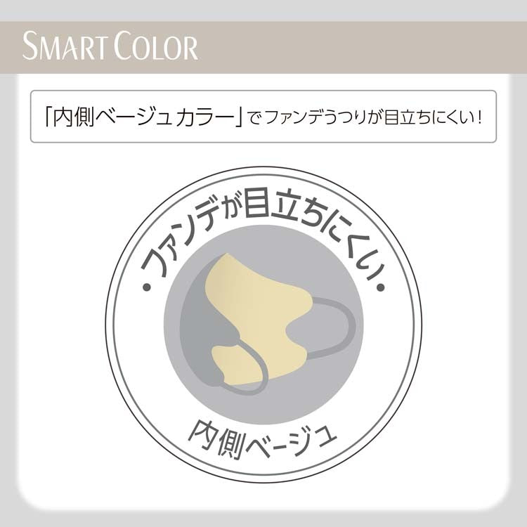 Unicharm SMART COLOR 3D Mask 20pcs