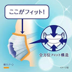 Unicharm Super Comfortable Face Mask 50pcs, $90以上, Face Mask, stock, unicharm