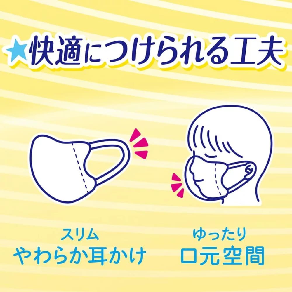 Unicharm Super Comfortable Face Mask Child Use, $90以上