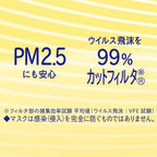 Unicharm Super Comfortable Face Mask Child Use, $90以上