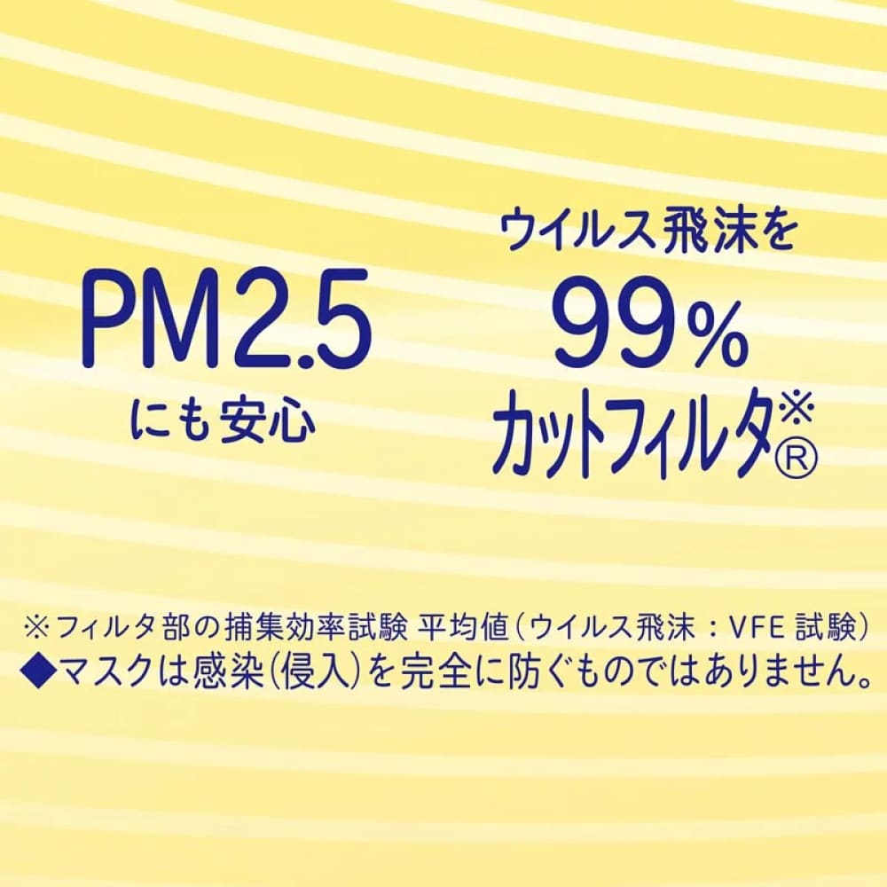 Unicharm Super Comfortable Face Mask Child Use, $90以上
