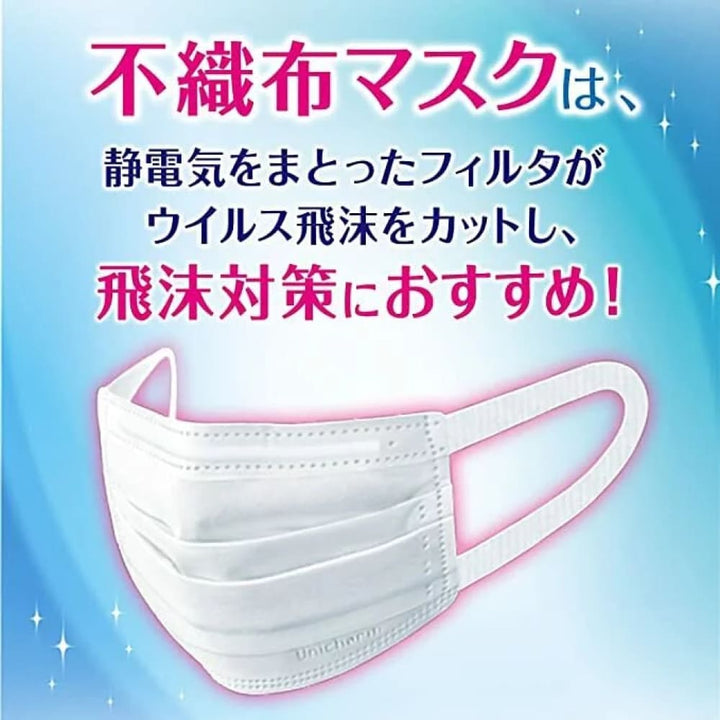 Unicharm Super Comfortable Mask, $90以上, Face Mask, unicharm